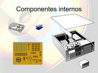Componentes internos intel 