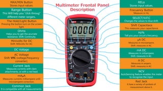 How to use a multimeter | PPTX