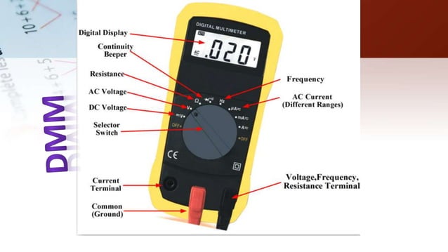 multimeter.pptx | Chemistry | Science