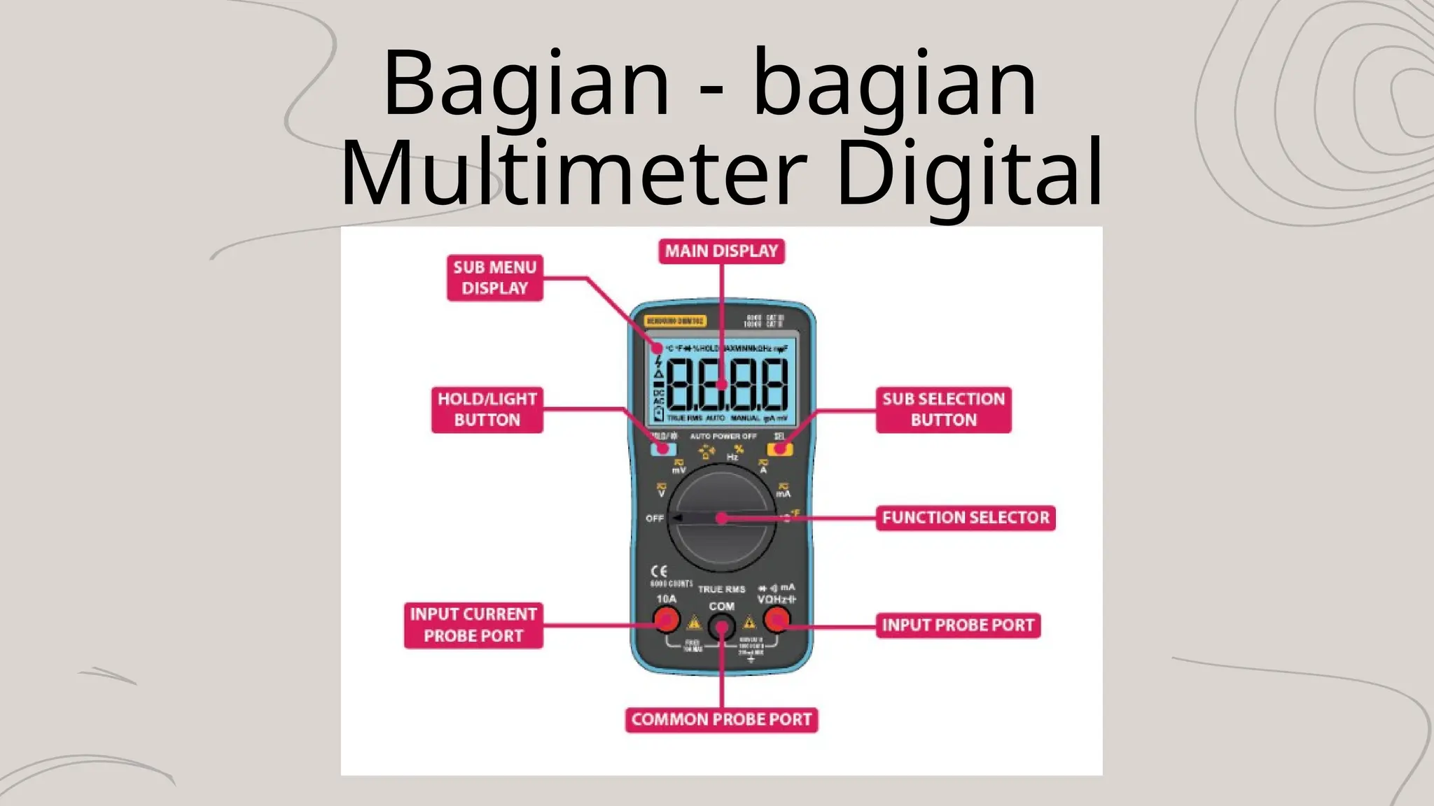 Bagian - bagian
Multimeter Digital
 