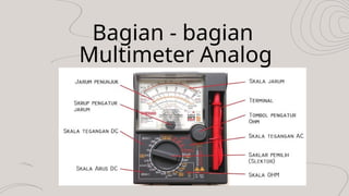 Bagian - bagian
Multimeter Analog
 
