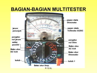 Ppt Multimeter multimeter------------------------------ | PPT
