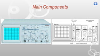 Multimeter, Function generator, and Oscilloscope - edited.pptx