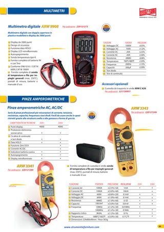 Multimetro Digitale Arw 99B | PDF
