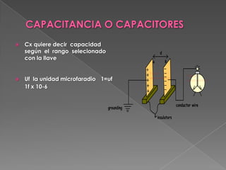    Cx quiere decir capacidad
    según el rango selecionado
    con la llave


   Uf la unidad microfaradio 1=uf
    1f x 10-6
 