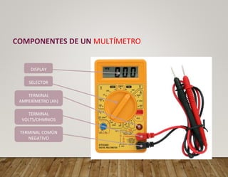 COMPONENTES DE UN MULTÍMETRO
DISPLAY
TERMINAL
AMPERÍMETRO (Ah)
TERMINAL
VOLTS/OHMNIOS
SELECTOR
TERMINAL COMÚN
NEGATIVO
 