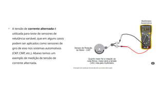 • A tensão de corrente alternada é
utilizada para teste de sensores de
relutância variável, que em alguns casos
podem ser aplicados como sensores de
giro de eixo nos sistemas automotivos
(CKP, CMP, etc.). Abaixo temos um
exemplo de medição de tensão de
corrente alternada.
 