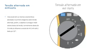 Tensão alternada em
millivolts
• Esta escala tem as mesmas características
abordadas no primeiro diagrama sobre tensão
alternada, porém, o objetivo é conseguir medir
valores baixos de tensão, normalmente abaixo de
1V onde já utilizamos a escala de mV ( mili volts )
dada por 10-³.
 