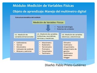 Módulo: Medición de Variables Físicas
Objeto de aprendizaje: Manejo del multímetro digital
Diseñó: Pablo Prieto Gutiérrez
 
