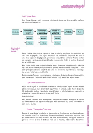 MULTIMÍDIA APLICADA À EDUCAÇÃO
                                                                       Secretaria de Estado de Educação MG



                  7.4.1 TIPOS DE CURSO

                  Uma forma clássica e mais comum de estruturação de cursos é estruturá-los na forma
                  de um tutorial seqüencial.




Figura 7.2 -
Estruturação de
um tutorial
clássico
                  Nesse tipo de curso/tutorial, depois de uma introdução, os alunos são conduzidos por
                  uma série de páginas, cada página ensinando um conceito ou habilidade. No final de
                  uma dada seqüência de páginas é apresentado um sumário e um teste. Páginas conten-
                  do exemplos e práticas são disponibilizadas com conexão (links) às páginas de concei-
                  tos e habilidades.
                  Esta é sem dúvida uma forma confiável e segura de ensinar conhecimento e habilida-
                  des, sem muita ousadia principalmente no quesito "flexibilidade de navegação". Ë indi-
                  cado principalmente se o projetista do curso não tem muita experiência na elaboração
                  de cursos / tutoriais em multimídia.
                  Existem outras formas e combinações de estruturação de cursos (para maiores detalhes
                  veja a referência "Designing Web-Based Training [99]. Vamos ver alguns deles.


                        LIÇÕES CENTRADAS EM ATIVIDADES

                  Neste tipo as lições de concentram em torno de uma atividade. Depois de uma introdu-
                  ção e preparação, o aluno é convidado a participar de uma atividade. Depois de conclu-
                  ída a atividade, o aluno é conduzido a sumário com os principais pontos explorados na
                  atividade e é submetido a um teste de proficiência.
                  Quando Utilizar?
                  Para ensinar conceitos mais abrangentes, assuntos relacionados a emoções e atitudes
                  ou conhecimentos que requeiram interações mais elaboradas seja com o computador ou
                  com outros alunos.
                                                                                                             Cadernos de Informática




                        TUTORIAIS "PERSONALIZÁVEIS" PELO ALUNO

                  Depois de uma rápida introdução, o aluno pode se direcionar ou ser direcionado para
                  um caminho específico, dependendo do seu conhecimento ou das suas escolhas. Den-
                  tro deste caminho ou lição escolhida ele pode, eventualmente, ter opções de trilhas,
                  porém o sumário e itens de teste da lição são os mesmos, independente do caminho


                                                                                                             65
 