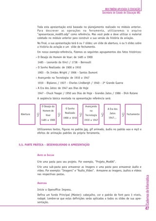 CadernosdeInformática
47
MULTIMÍDIA APLICADA À EDUCAÇÃO
Secretaria de Estado de Educação MG
Toda esta apresentação está baseada no planejamento realizado no módulo anterior.
Para descrever as operações na ferramenta, utilizaremos o arquivo
"apresentacao_mod05.odp" como referência. Mas você pode e deve utilizar o material
coletado no módulo anterior para construir a sua versão da história da aviação.
No final, a sua apresentação terá 6 ou 7 slides: um slide de abertura, 4 ou 5 slides sobre
a história da aviação e um slide de fechamento.
Em nosso exemplo-referência, fizemos os seguintes agrupamentos dos fatos históricos:
• O Desejo do Homem de Voar: de 1485 a 1900
1485 - Leonardo da Vinci / 1738 - Bernoulli
• O Sonho Realizado: de 1900 a 1910
1903 - Os Irmãos Wright / 1906 - Santos Dumont
• Avançando na Tecnologia: de 1910 a 1947
1910 - Biplanos / 1927 - Charles Lindbergh / 1940 - 2ª Grande Guerra
• A Era dos Jatos: de 1947 aos Dias de Hoje
1947 - Chuck Yeager / 1950 aos Dias de Hoje - Grandes Jatos / 1986 - Dick Rutane
A seqüência básica montada na apresentação referência será:
Utilizaremos textos, figuras no padrão jpg, gif animado, áudio no padrão wav e mp3 e
efeitos de animação padrões da própria ferramenta.
5.5. PARTE PRÁTICA - DESENVOLVENDO A APRESENTAÇÃO
ANTES DE INICIAR
Crie uma pasta para seu projeto. Por exemplo, "Projeto_Mod06".
Crie uma sub-pasta para armazenar as imagens e uma pasta para armazenar áudio e
vídeo. Por exemplo: "Imagens" e "Áudio_Video". Armazene as imagens, áudios e vídeos
nas respectivas pastas.
ABERTURA
Inicie o Openoffice Impress.
Defina um fundo Principal (Máster): cabeçalho, cor e padrão de font para 3 níveis,
rodapé. Lembre-se que estas definições serão aplicadas a todos os slides de sua apre-
sentação.
Abertura ÿ
O Desejo do
Homem de
Voar
1485 a 1900
ÿ ÿ ÿ ÿ
O Sonho
Realizado
1900 a 1910
Avançando
na
Tecnologia
1910 a 1947
A Era dos
Jatos
1947...
Fechamento
 