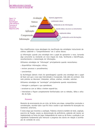 MULTIMÍDIA APLICADA À EDUCAÇÃO
Secretaria de Estado de Educação MG
68
CadernosdeInformática
Para simplificarmos nossa abordagem de classificação das estratégias instrucionais de-
cidimos subdividir o "Compartilhamento" em 2 outros blocos:
a) Informação: quando uma estratégia tem o papel de apresentar o novo, tornando
algo consciente ou revelando um novo ângulo de visão, facilitando a identificação,
reconhecimento e memorização de informações.
Utilizamos estratégias de "informação" principalmente quando necessitamos:
• disponibilizar informações críticas;
• ensinar processos e procedimentos;
• conscientizar.
b) Assimilação (demais níveis de aprendizagem): quando uma estratégia tem o papel
de fazer com que o novo seja internalizado e incorporado, indo além do conhecer. Está
mais próximo ao descrever, interpretar, utilizar, analisar, conceber, valorizar.
Utilizamos estratégias de "assimlação" principalmente quando necessitamos:
• interajam e pratiquem o que aprenderam;
• envolvam-se com as idéias e tentem expandi-las;
• internalizem e fiquem completamente familiarizados com os métodos, idéias e atitu-
des da lição.
FECHAMENTO
Momento de encerramento de um ciclo, de fechar uma etapa, compartilhar conclusões e
considerações, recordar tudo o que foi visto e avaliar o que realmente foi alcançado nos
momentos anteriores.
É nesta etapa que incluímos a avaliação. Podemos chamá-la também de teste, argüição,
exercício de fixação, exame ou demonstração de proficiência, podendo até mesmo ser
implementada na forma de jogos Independente do nome ou da forma a avaliação é um
ingrediente fundamental para mensurar o progresso dos alunos em relação à assimila-
ção do conteúdo do curso.
Figura 7.4-
Níveis de
Aprendizagem
(vide referência
Taxonomy of
Educational
Objectives [99])
 