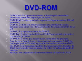 DVD-ROM : É o tipo mais comum , utilizado para armazenar
filmes.Não permitem regravação de dados.
 DVD-RAM: É o tipo gravável e regravável.Suporta mais de 100 mil
gravações.
 DVD-R : É o tipo com maior aceitação nos aparelhos.Só aceita
gravação uma única vez e tem capacidade de armazenamento de 4,7
GB.
 DVD+R : É o tipo equivalente do DVD-R.
 DVD-RW : É o tipo equivalente ao CD-RW,que permite gravação e
regravação de dados.
 DVD+RW: É o tipo que possui maior velocidade de gravação.
 Dual Layer e Double Layer : São capazes de armazenar 8,5 GB de
dados por padrão.Permitem gravação em ambos os lados do DVD.
 HD-DVD :Tem capacidade padrão de armazenamento de dados de
15GB.É apropriado para aplicações de vídeo com alta qualidade de
imagem.
 Blu-Ray: tem capacidade de armazenamento de dados de 25 GB.
 