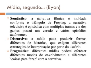 Mídia, segundo... (Ryan) Semântico : a narrativa fílmica é moldada conforme o triângulo de Freytag; a narrativa televisiva é episódica com múltiplas tramas e a dos games possui um enredo e vários episódios autônomos. Discursivo :  a mídia pode produzir formas diferentes de histórias, que exigem diferentes estratégias de interpretação por parte do usuário. Pragmático : diferentes mídias podem oferecer diferentes modos de envolvimento e diferentes ‘coisas para fazer’ com a narrativa. 