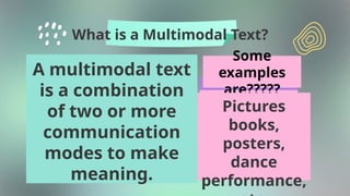 Grade 8 LEsson 2nd Quarter MELC Multimodal texts | PPTX