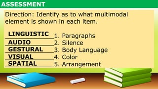 Multi Model Element MULTIMODAL.pptxMULTIMODAL.pptxMULTIMODAL.pptxMULTIMODAL.pptx