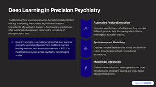 Multimodal Deep Learning for Early Schizophrenia Prediction | PDF