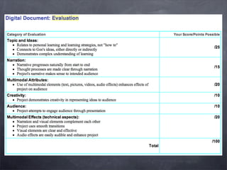 Multimodal Documents (NWP 2007)