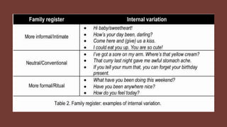 Unlocking Deeper Connections: Exploring Multimodal Engagement ...