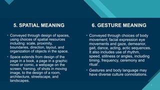 MULTIMODAL-TEXT-PRESENTATION.pptx.......... | PPTX