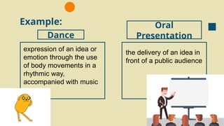 Multimodal Examples In English Multimodal-Texts, Types, Examples for English 8 | PPTX