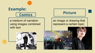 Multimodal Examples In English Multimodal-Texts, Types, Examples for English 8 | PPTX