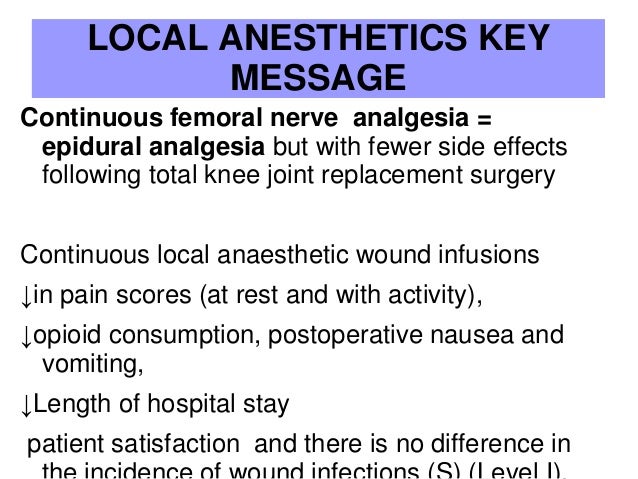 pain paracetamol joint Al Razi analgesia hospital Multimodal Kuwait pain paracetamol joint Al Razi analgesia hospital Multimodal Kuwait