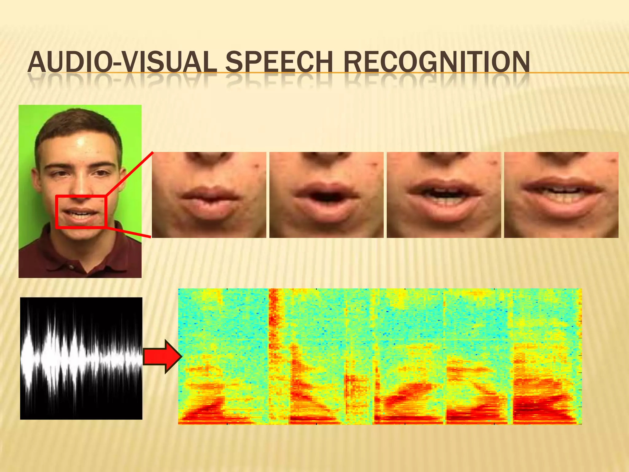 AUDIO-VISUAL SPEECH RECOGNITION
 