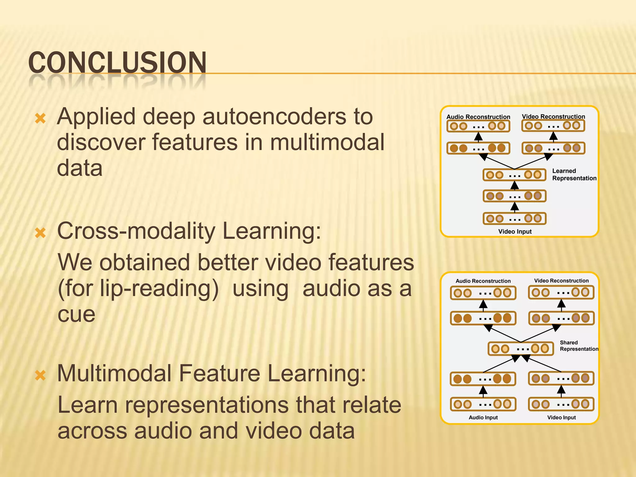 CONCLUSION
   Applied deep autoencoders to         Audio Reconstruction
                                                ...
                                                                      Video Reconstruction
                                                                               ...
    discover features in multimodal             ...                            ...
    data                                                        ...              Learned
                                                                                 Representation

                                                                ...
                                                                ...
   Cross-modality Learning:                                 Video Input




    We obtained better video features
                                                                           Video Reconstruction

    (for lip-reading) using audio as a
                                           Audio Reconstruction

                                                   ...                            ...
    cue                                            ...                            ...
                                                                  ...               Shared
                                                                                    Representation




   Multimodal Feature Learning:                  ...                             ...
    Learn representations that relate             ...                             ...
                                               Audio Input                     Video Input


    across audio and video data
 