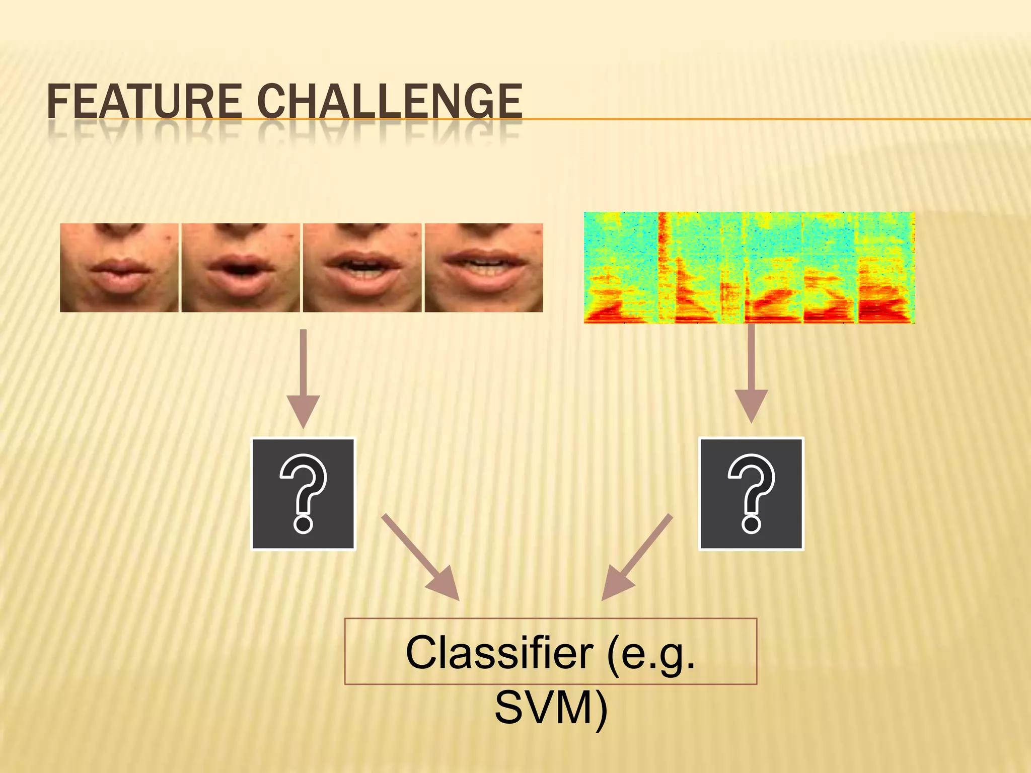 FEATURE CHALLENGE




            Classifier (e.g.
                SVM)
 