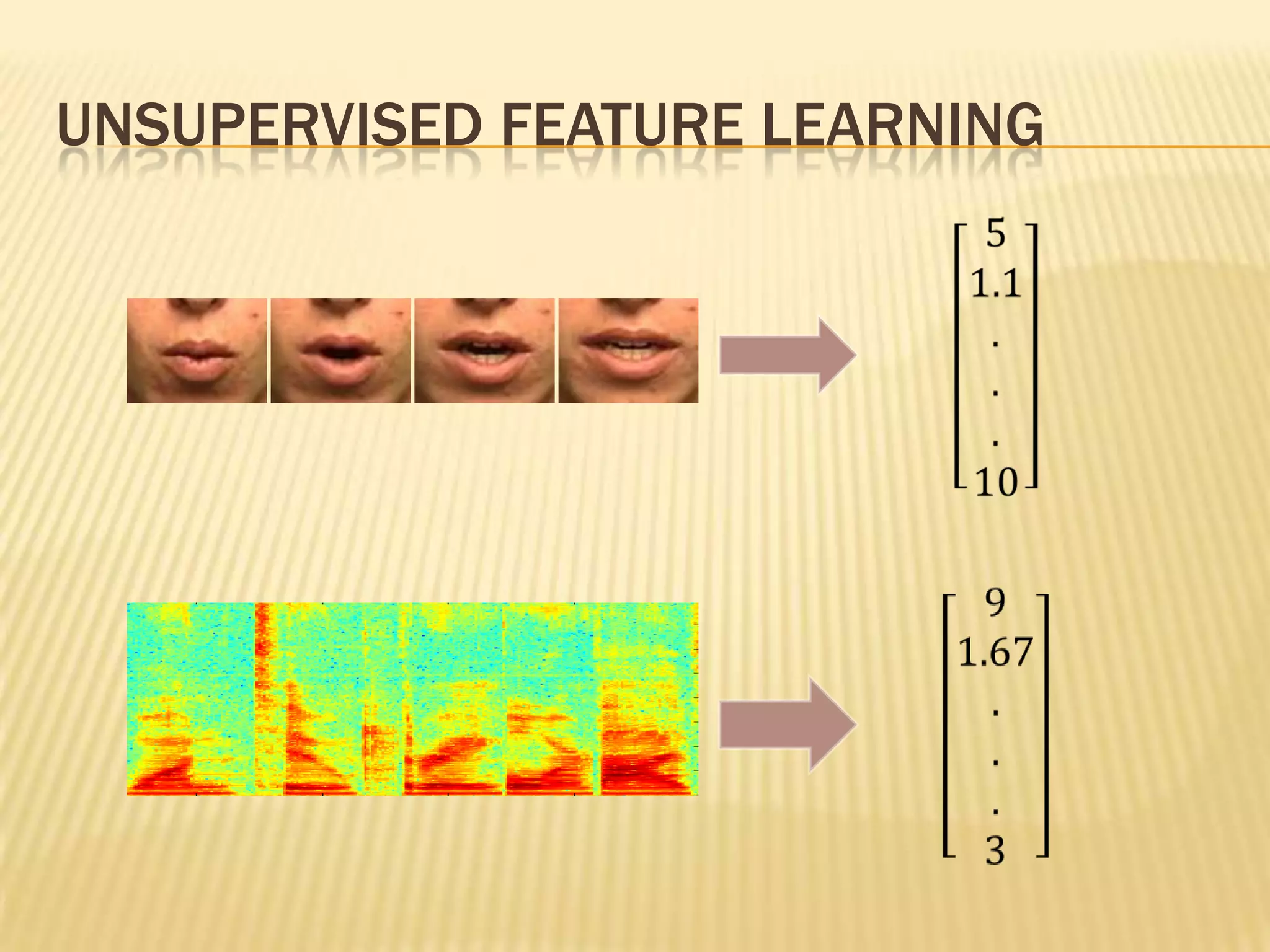 UNSUPERVISED FEATURE LEARNING
 