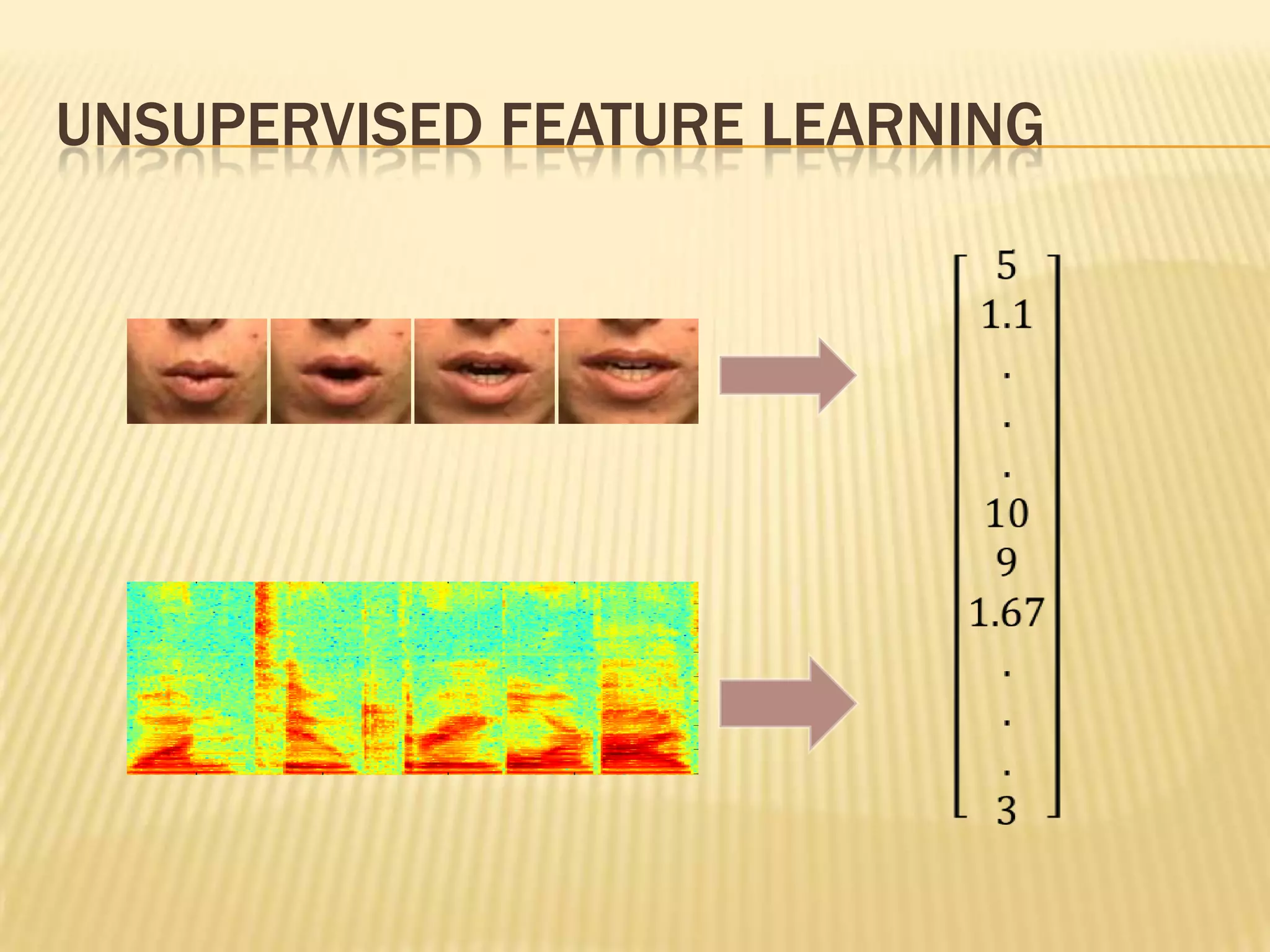 UNSUPERVISED FEATURE LEARNING
 
