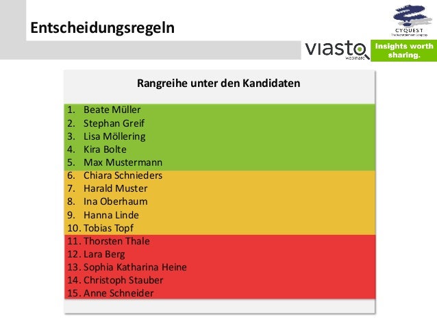 smart recruiting unterschiedliche methoden der personalauswahl clever kombinieren 32 638