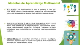 Modelos de Aprendizaje Multimodal
 MODELO VARK: Este modelo categoriza los estilos de aprendizaje en cuatro tipos:
Visual, Auditivo, Lectura/Escritura y Kinestésico. Al identificar el estilo de aprendizaje
predominante de cada estudiante, se pueden diseñar actividades más personalizadas.
 MODELO DE LOS MÚLTIPLES INTELIGENCIAS DE GARDNER: Propone que cada
persona posee diferentes tipos de inteligencia (lingüística, lógico-matemática, espacial,
musical, corporal-kinestésica, interpersonal, intrapersonal y naturalista). Al diseñar
actividades que apelen a estas inteligencias, se puede llegar a una mayor diversidad de
estudiantes.
 MODELO TPACK: Este modelo integra la tecnología, el contenido y la pedagogía,
enfatizando la importancia de que los docentes sean capaces de utilizar las herramientas
tecnológicas para enseñar de manera efectiva.
 