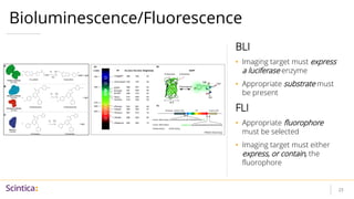 (March 13, 2024) Overview of Preclinical Small Animal and Multimodal ...