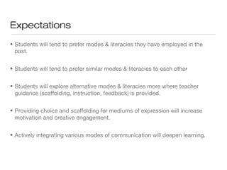 Expectations
• Students will tend to prefer modes & literacies they have employed in the
past.
• Students will tend to prefer similar modes & literacies to each other
• Students will explore alternative modes & literacies more where teacher
guidance (scaffolding, instruction, feedback) is provided.
• Providing choice and scaffolding for mediums of expression will increase
motivation and creative engagement.
• Actively integrating various modes of communication will deepen learning.

 