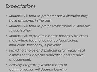 Expectations
• Students will tend to prefer modes & literacies they
have employed in the past.
• Students will tend to prefer similar modes & literacies
to each other
• Students will explore alternative modes & literacies
more where teacher guidance (scaffolding,
instruction, feedback) is provided.
• Providing choice and scaffolding for mediums of
expression will increase motivation and creative
engagement.
• Actively integrating various modes of
communication will deepen learning.
 