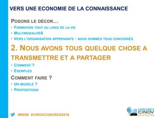 #MDBI #CINOVCONGRES2016
VERS UNE ECONOMIE DE LA CONNAISSANCE
POSONS LE DÉCOR…
• FORMATION TOUT AU LONG DE LA VIE
• MULTIMODALITÉS
• VERS L’ORGANISATION APPRENANTE : NOUS SOMMES TOUS CONCERNÉS
2. NOUS AVONS TOUS QUELQUE CHOSE A
TRANSMETTRE ET A PARTAGER
• COMMENT ?
• EXEMPLES
COMMENT FAIRE ?
• UN MODÈLE ?
• PROPOSITIONS
 