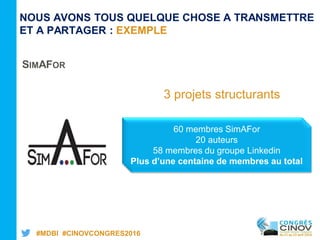 #MDBI #CINOVCONGRES2016
3 projets structurants
NOUS AVONS TOUS QUELQUE CHOSE A TRANSMETTRE
ET A PARTAGER : EXEMPLE
SIMAFOR
60 membres SimAFor
20 auteurs
58 membres du groupe Linkedin
Plus d’une centaine de membres au total
 