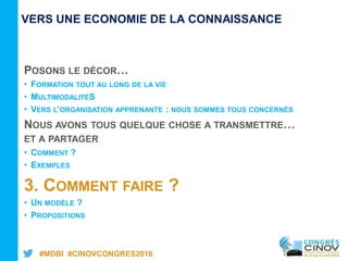#MDBI #CINOVCONGRES2016
VERS UNE ECONOMIE DE LA CONNAISSANCE
POSONS LE DÉCOR…
• FORMATION TOUT AU LONG DE LA VIE
• MULTIMODALITÉS
• VERS L’ORGANISATION APPRENANTE : NOUS SOMMES TOUS CONCERNÉS
NOUS AVONS TOUS QUELQUE CHOSE A TRANSMETTRE…
ET A PARTAGER
• COMMENT ?
• EXEMPLES
3. COMMENT FAIRE ?
• UN MODÈLE ?
• PROPOSITIONS
 