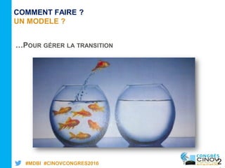 #MDBI #CINOVCONGRES2016
COMMENT FAIRE ?
UN MODELE ?
…POUR GÉRER LA TRANSITION
2
 