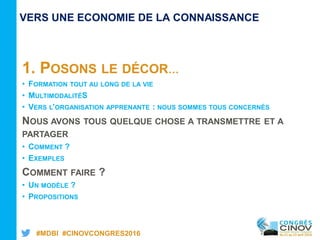 #MDBI #CINOVCONGRES2016
VERS UNE ECONOMIE DE LA CONNAISSANCE
1. POSONS LE DÉCOR…
• FORMATION TOUT AU LONG DE LA VIE
• MULTIMODALITÉS
• VERS L’ORGANISATION APPRENANTE : NOUS SOMMES TOUS CONCERNÉS
NOUS AVONS TOUS QUELQUE CHOSE A TRANSMETTRE ET A
PARTAGER
• COMMENT ?
• EXEMPLES
COMMENT FAIRE ?
• UN MODÈLE ?
• PROPOSITIONS
 
