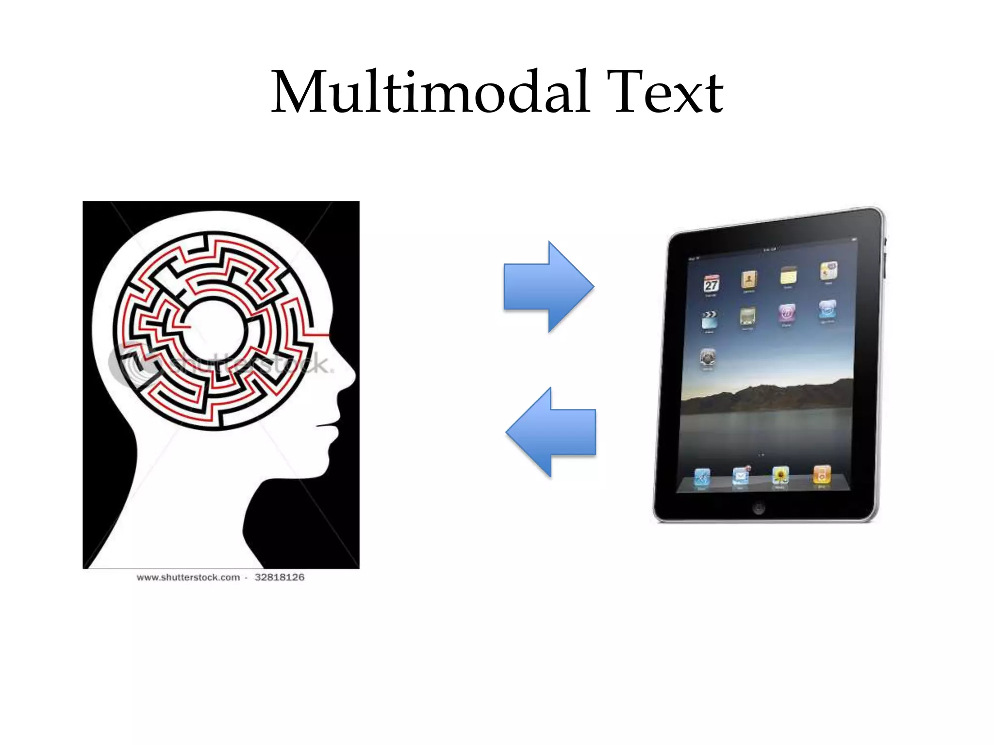 Multimodal Text