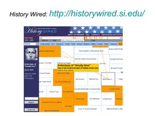 History Wired: http://historywired.si.edu/
 
