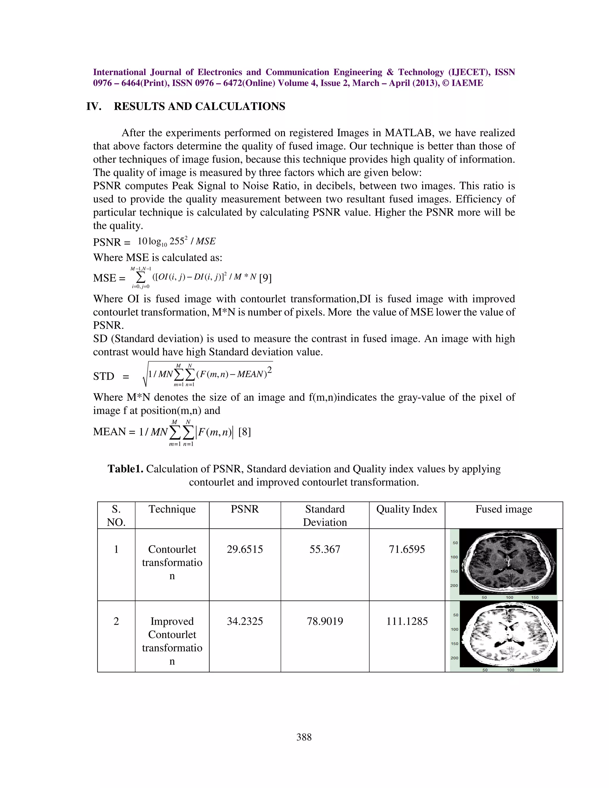 International Journal of Electronics and Communication Engineering & Technology (IJECET), ISSN
0976 – 6464(Print), ISSN 0976 – 6472(Online) Volume 4, Issue 2, March – April (2013), © IAEME
388
IV. RESULTS AND CALCULATIONS
After the experiments performed on registered Images in MATLAB, we have realized
that above factors determine the quality of fused image. Our technique is better than those of
other techniques of image fusion, because this technique provides high quality of information.
The quality of image is measured by three factors which are given below:
PSNR computes Peak Signal to Noise Ratio, in decibels, between two images. This ratio is
used to provide the quality measurement between two resultant fused images. Efficiency of
particular technique is calculated by calculating PSNR value. Higher the PSNR more will be
the quality.
PSNR =
2
1010log 255 / MSE
Where MSE is calculated as:
MSE =
1
0
,
, 0
1
2
([ ( , ) ( , )] / *
M N
i j
OI i j DI i j M N
− −
= =
−∑ [9]
Where OI is fused image with contourlet transformation,DI is fused image with improved
contourlet transformation, M*N is number of pixels. More the value of MSE lower the value of
PSNR.
SD (Standard deviation) is used to measure the contrast in fused image. An image with high
contrast would have high Standard deviation value.
STD =
=1 =1
21/ ( ( , ) )
M N
m n
MN F m n MEAN−∑∑
Where M*N denotes the size of an image and f(m,n)indicates the gray-value of the pixel of
image f at position(m,n) and
MEAN =
=1 =1
1/ ( , )
M N
m n
MN F m n∑∑ [8]
Table1. Calculation of PSNR, Standard deviation and Quality index values by applying
contourlet and improved contourlet transformation.
S.
NO.
Technique PSNR Standard
Deviation
Quality Index Fused image
1 Contourlet
transformatio
n
29.6515 55.367 71.6595
2 Improved
Contourlet
transformatio
n
34.2325 78.9019 111.1285
 
