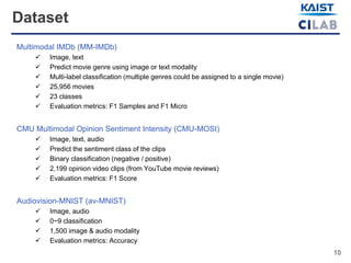 10
Dataset
Multimodal IMDb (MM-IMDb)
 Image, text
 Predict movie genre using image or text modality
 Multi-label classification (multiple genres could be assigned to a single movie)
 25,956 movies
 23 classes
 Evaluation metrics: F1 Samples and F1 Micro
CMU Multimodal Opinion Sentiment Intensity (CMU-MOSI)
 Image, text, audio
 Predict the sentiment class of the clips
 Binary classification (negative / positive)
 2,199 opinion video clips (from YouTube movie reviews)
 Evaluation metrics: F1 Score
Audiovision-MNIST (av-MNIST)
 Image, audio
 0~9 classification
 1,500 image & audio modality
 Evaluation metrics: Accuracy
 