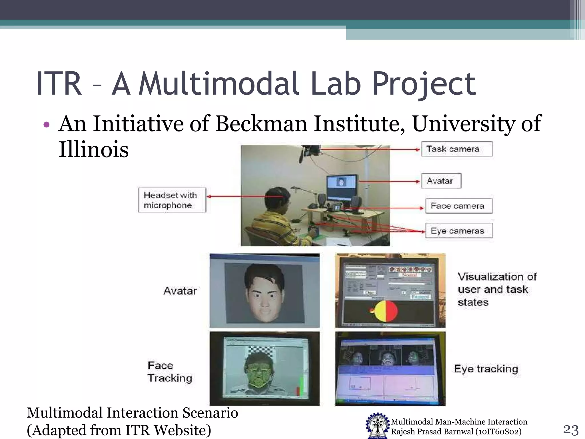 ITR – A Multimodal Lab Project An Initiative of Beckman Institute, University of Illinois Multimodal Interaction Scenario  (Adapted from ITR Website) 