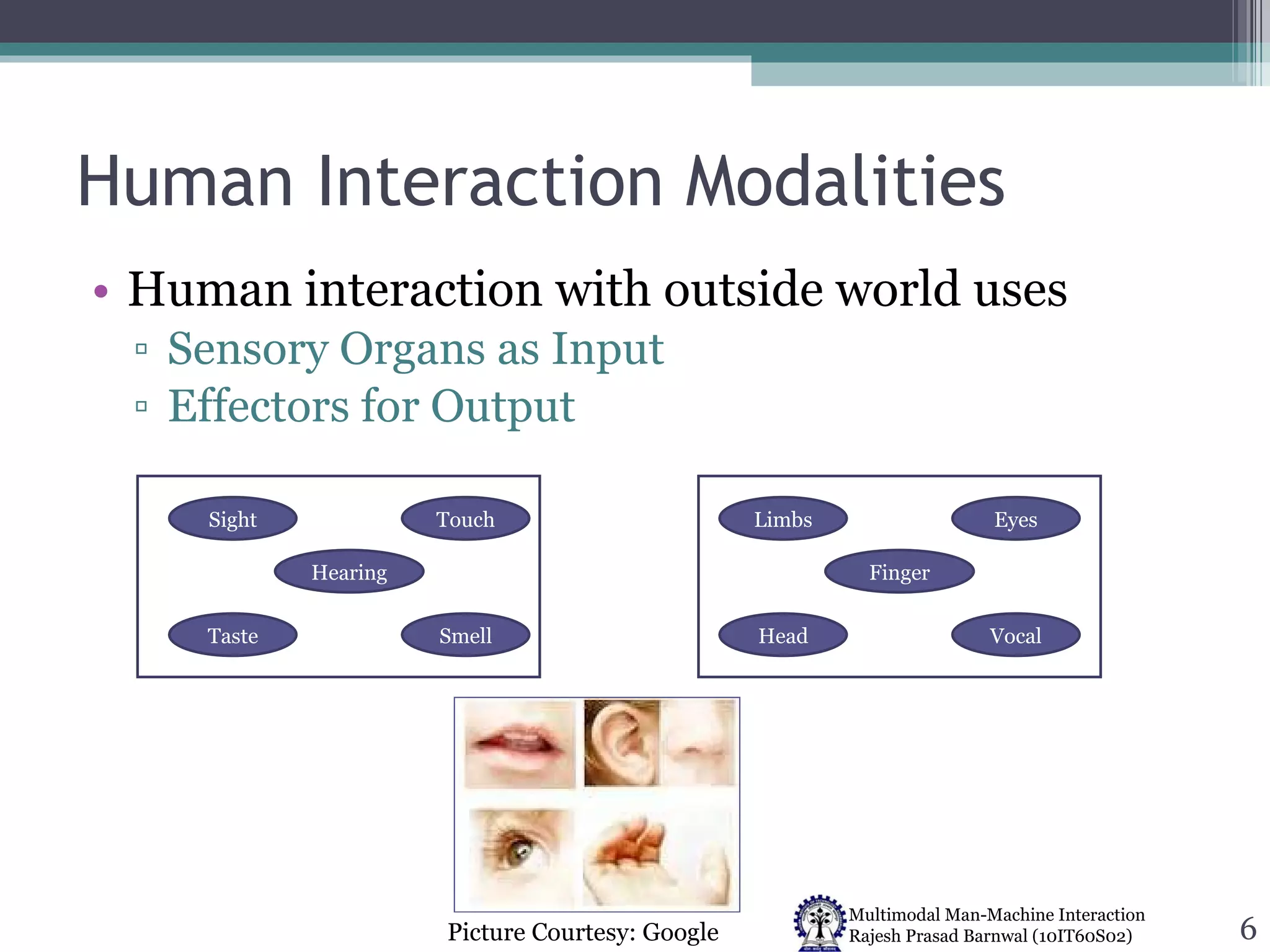 Human Interaction Modalities Human interaction with outside world uses Sensory Organs as Input Effectors for Output Picture Courtesy: Google Sight Touch Hearing Taste Smell Limbs Eyes Finger Head Vocal 
