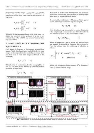 Multi modal medical image fusion using weighted | PDF