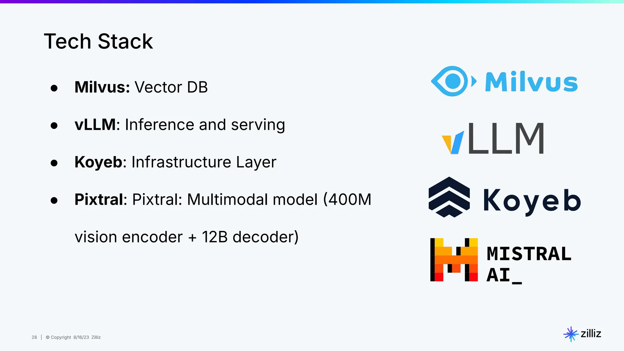 28 | © Copyright 8/16/23 Zilliz
28 | © Copyright 8/16/23 Zilliz
● Milvus: Vector DB
● vLLM: Inference and serving
● Koyeb: Infrastructure Layer
● Pixtral: Pixtral: Multimodal model 400M
vision encoder + 12B decoder)
Tech Stack
 